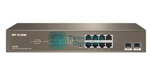 Коммутатор управляемый IP-COM G3310F, настенный, 1000 Мбит/сек, 8 port, SFPx2
