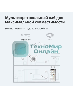 Центр управления умным домом Aqara HUB M1S GEN 2 EU VERSION