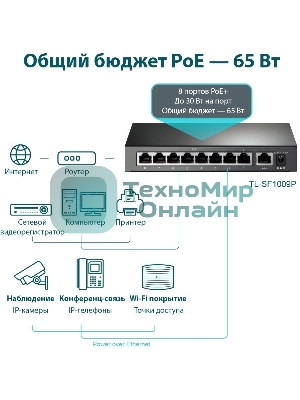Коммутатор 9-port 10/100Mbps unmanaged switch with 8 PoE+ ports, compliant with 802.3af/at PoE, 65W PoE budget, support 250m Extend Mode, Priority mode and Isolation mode, desktop mount, plug and play.