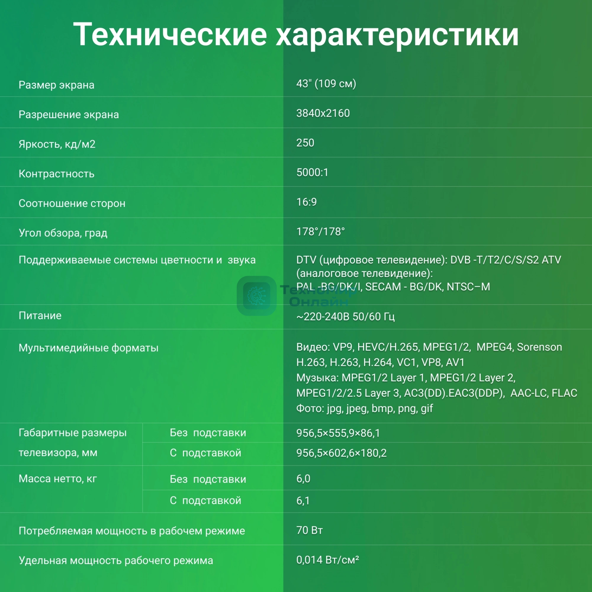 Телевизор Digma 43