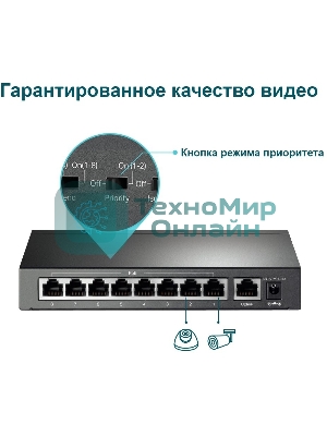 Коммутатор 9-port 10/100Mbps unmanaged switch with 8 PoE+ ports, compliant with 802.3af/at PoE, 65W PoE budget, support 250m Extend Mode, Priority mode and Isolation mode, desktop mount, plug and play.