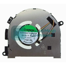 Вентилятор (кулер) для ноутбука Lenovo Yoga C940-15IRH GPU