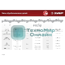 Станок заточной ЗУБР СЦ-200 для пильных цепей, d104 мм, 90 Вт