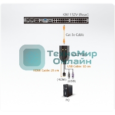 Переключатель ATEN USB HDMI Virtual Media KVM Adapter Cable (Support Smart Card Reader and Audio De-Embedder)