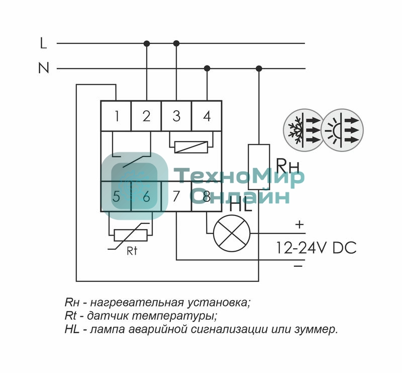 Регулятор температуры RT-820M (от -25 до +130 град.C; микропроцессорный; многофункц.; цифровая индикация; выносной датчик с термоус. проводом; монтаж на DIN-рейке 35мм 230В 16А 1Z IP20) F&F EA07.001.007