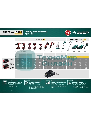 Пила цепная Зубр 36В бесщеточная, 2х18В АКБ (4А·ч). ПЦЛ-3635-42