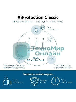 Роутер беспроводной Asus RT-AX57 AX3000 10/100/1000BASE-TX черный