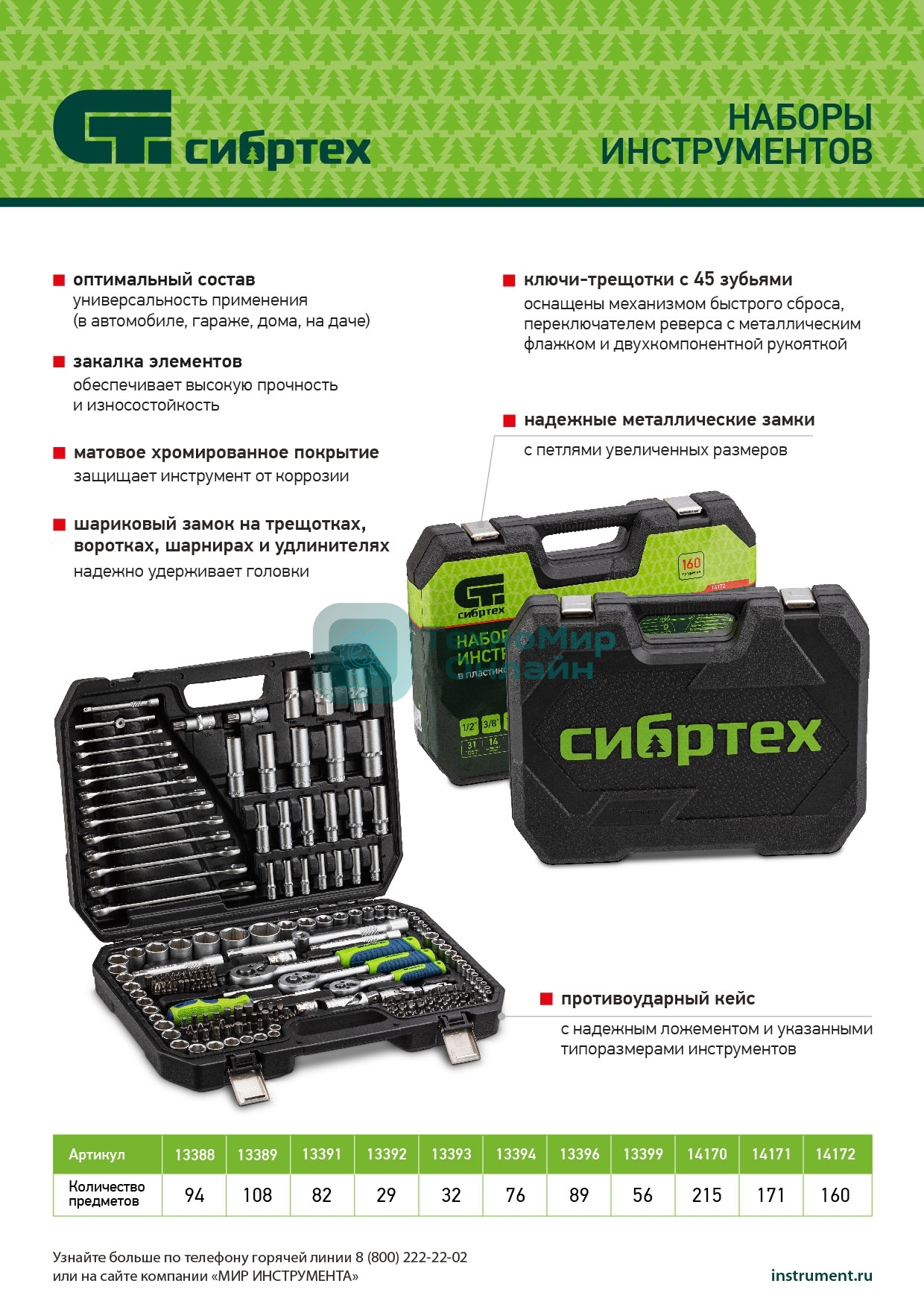 Набор инструментов Сибртех, 1/2