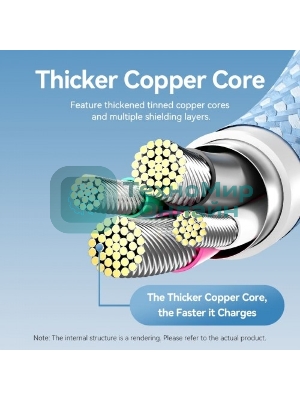 Кабель Vention 3 в 1 USB 2.0 AM/Micro-B, USB-C, Lightning M 1.5м. белый 6A, шт.