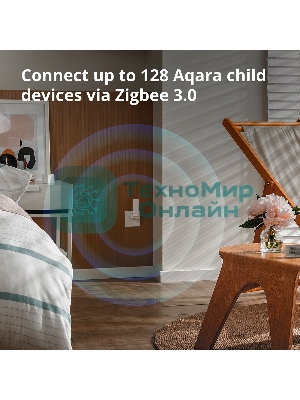 Центр управления Aqara Hub E1