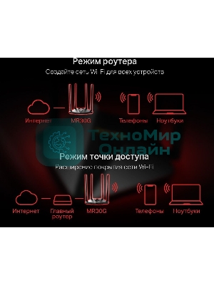 Wi-Fi роутер MERCUSYS MR30G, Wi-Fi 5, AC1200, 2.4/5ГГц, 2 LAN, черный