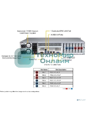 Серверная платформа SuperServer SYS-621P-TR (X13DEI, CSE-825BTS-R1K23LPP1) (2U, LGA-4677, Intel® C741, 16xDDR5 Up to 4TB ECC RDIMM, 8x3.5
