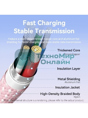 Кабель Vention USB 2.0 CM/CM - 2м. черный 5А PD240W, шт.