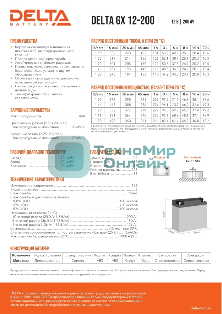 Аккумуляторная батарея Delta BATTERY GX 12-200
