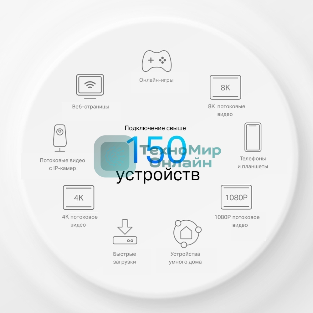 Модуль Mesh Wi-Fi 6 TP-Link Deco X50-Outdoor(1-pack) AX3000 для улицы и помещений