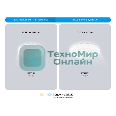 Потолочный светодиодный светильник Ambrella light FZ1751 WH белый IP20 41W 3000-6500K 380*80 (ПДУ ИК)