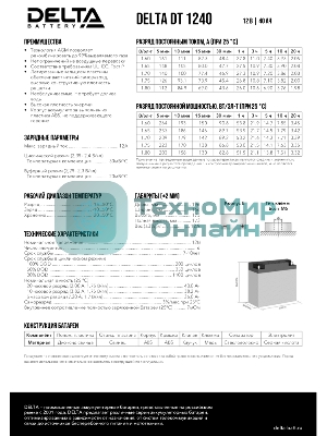 Батарея для ИБП Delta DT 1240 (12V, 40Ah)