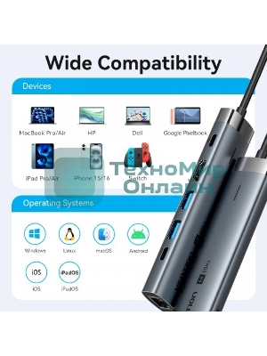 Мультифункциональный хаб Vention USB-C 6 в 1, шт.