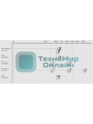 Блок питания Aerocool/Formula ECO-450W, 450Вт, 120мм, серебро