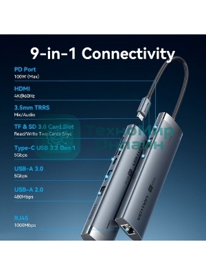 Мультифункциональный хаб Vention USB-C 9 в 1, шт.