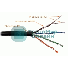 Кабель информационный Lanmaster LAN-5EUTP-OUT кат.5е U/UTP не экранированный 4X2X24AWG PVC внешний 305м черный