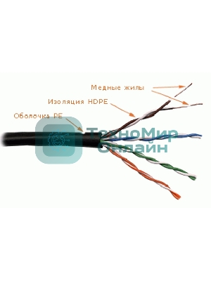 Кабель информационный Lanmaster LAN-5EUTP-OUT кат.5е U/UTP не экранированный 4X2X24AWG PVC внешний 305м черный