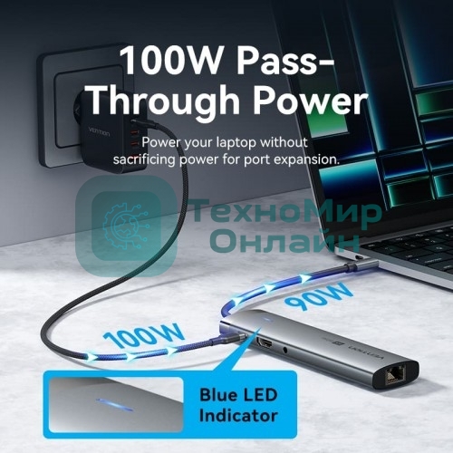 Мультифункциональный хаб Vention USB-C 9 в 1, шт.