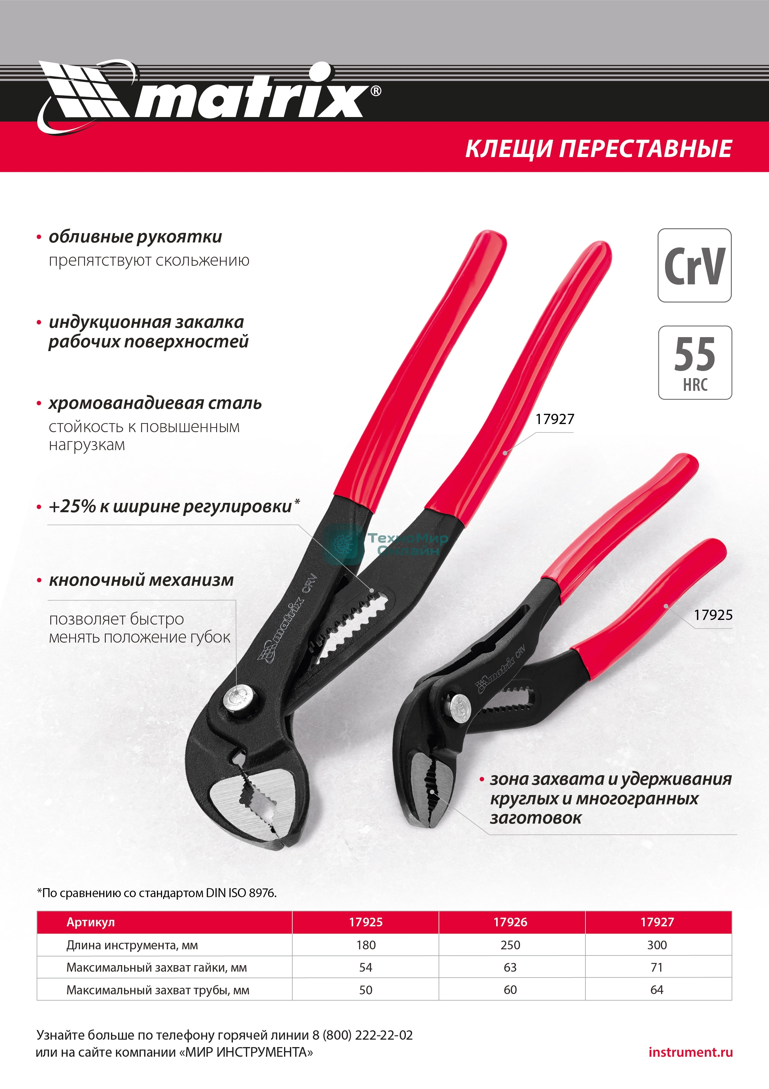 Переставные клещи Matrix 250 мм, кнопочный механизм, хром-ванадий, обливные рукоятки