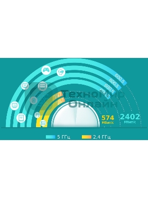 Система TP-Link Mesh AX3000 Whole Home Wi-Fi System, Wi-Fi 6, 2402Mbps (4 streams) at 5GHz and 574Mbps (2 streams) at 2.4GHz, 2 Gigabit ports of each unit, support OFDMA, MU-MIMO, 802.11k/v/r seamless roaming, support WPA3, HomecareTM system, easy setup and manageme