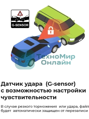 Видеорегистратор DAOCAM Uno, 1920x1080, 2