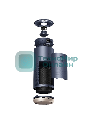 Очиститель воздуха Smartmi Air Purifier 2 40Вт синий (KQJHQ02ZM)