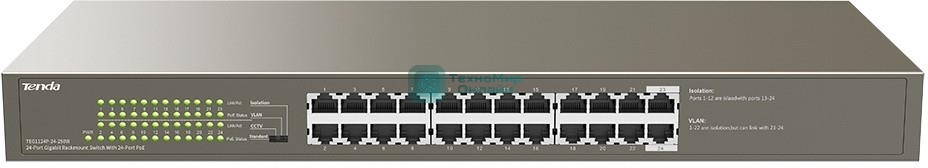 Коммутатор 24PORT 4POE TEG1124P-24-250W Tenda
