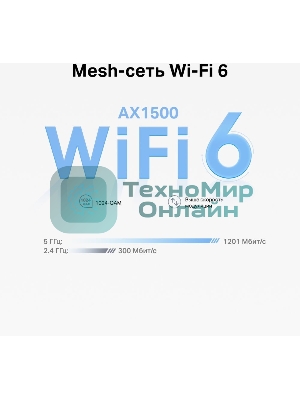 Бесшовный Mesh роутер TP-Link Deco X10 (DECO X10(3-PACK)) AX1500 10/100/1000BASE-TX белый (упак.:3шт)