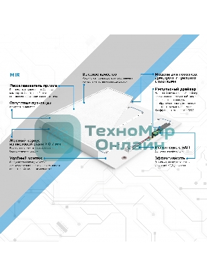 Светильник светодиодный Gauss MIR 595х595х50 35Вт 3500лм 4000К IP40 офисный встраив. накладной с рассеив. призма (аналог ЛВО)