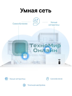 Бесшовный Mesh роутер TP-Link Deco X10 (DECO X10(3-PACK)) AX1500 10/100/1000BASE-TX белый (упак.:3шт)