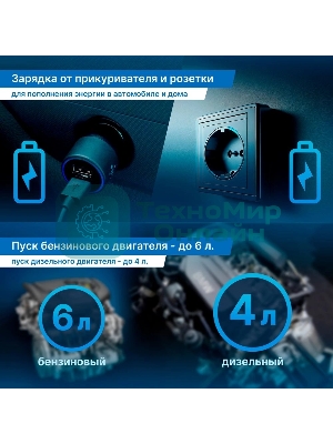 Контроллер питания TrendVision Hardware Kit (miniUSB)
