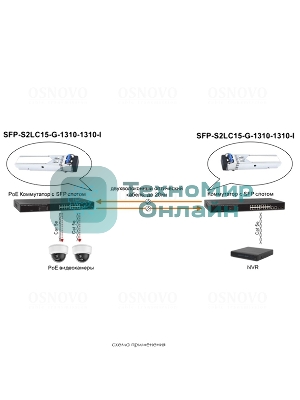 Модуль Osnovo SFP-S2LC15-G-1310-1310-I
