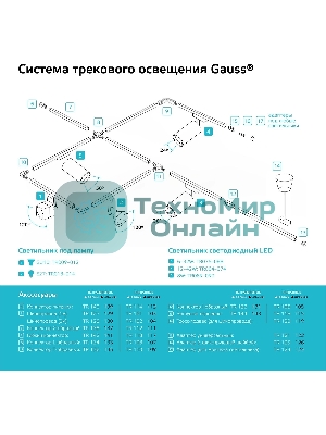 Коннектор для встраиваемых трековых шинопроводов Gauss (+) черный