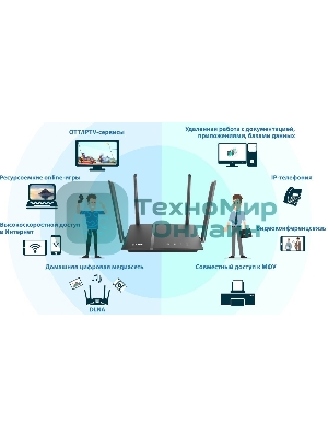 Роутер D-Link DIR-1260/RU/R1A, Wireless AC1200 2x2 MU-MIMO Dual-band Gigabit Router with 1 10/100/1000Base-T WAN port, 4 10/100/1000Base-T LAN ports and 1 USB port.802.11b/g/n/ac compatible, up to 300 Mbps