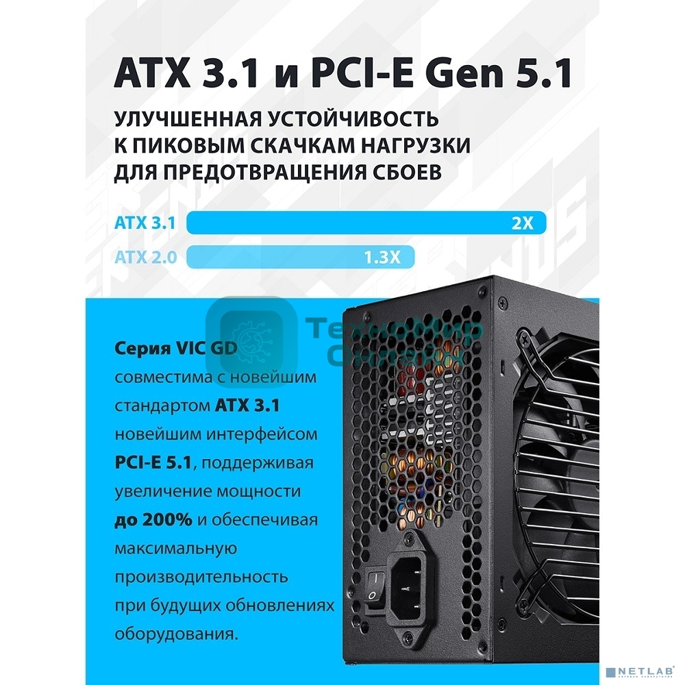 Блок питания FSP VIC-850GD ATX 850W (POA8500101)