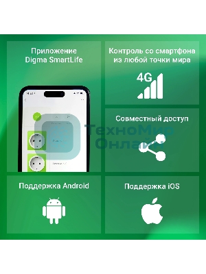 Умная розетка Digma DiPlug Cube 1 EU Wi-Fi белый (DPC13S)