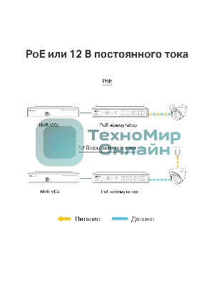 Турельная IP камера TP-Link VIGI C400HP-4 VIGI, 3 МП