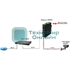 Инжектор PoE Osnovo Midspan-1/903G