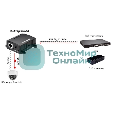 Сплиттер PoE Osnovo Splitter/G2