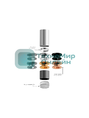 Корпус светильника C6355 SWH белый песок D60*H200mm MR16 GU5.3