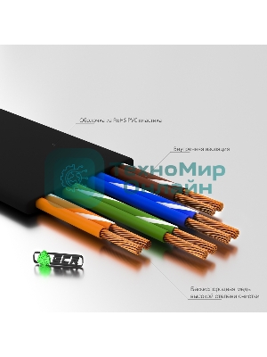 Патч-корд Greenconnect PROF плоский прямой 10.0m, UTP медь cat.6, черный, позолоченные контакты, 30 AWG, GCR-LNC616-10.0m, ethernet high speed 10 Гбит/с, RJ45, T568B