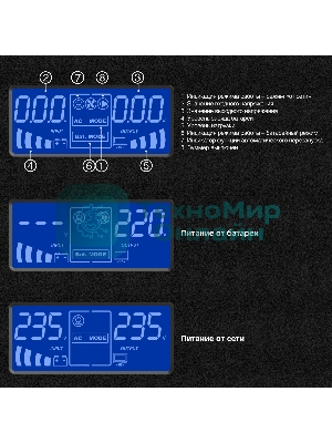 Источник бесперебойного питания (инвертор, синус, для котла) ExeGate SineTower SZ-600.LCD.AVR.1SH <600VA/360W, чистый синусоида, LCD дисплей, AVR, 1*Schuko, линейно-интерактивный, внешняя батарея 12В до 200Ач, Black>