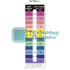 Стол детский Cactus CS-KD-PK столешница МДФ, розовый 100x80x60см