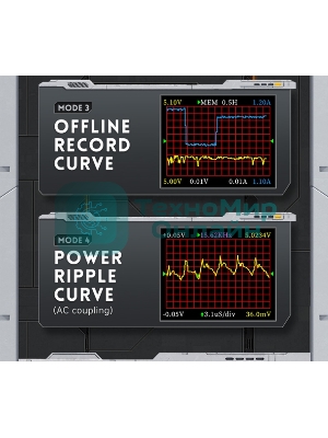 Тестер USB FNIRSI-FNB48P