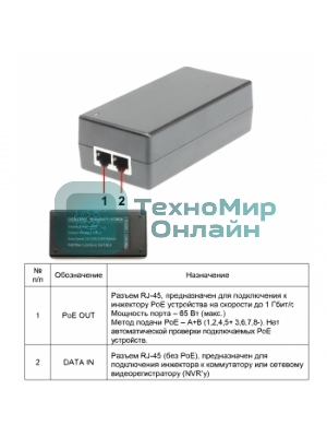 Инжектор POE Osnovo Midspan-1/650G